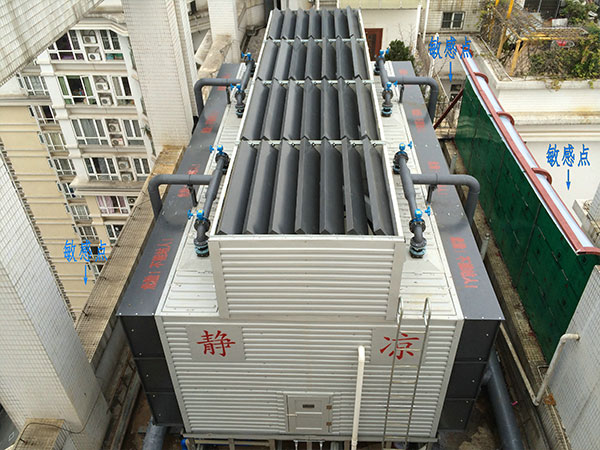 同軸雙風機